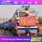 Agen Layanan pengiriman kereta api FBA Freight Forwarder Eropa Dari China